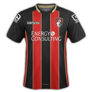 bournemouth_1.png Thumbnail